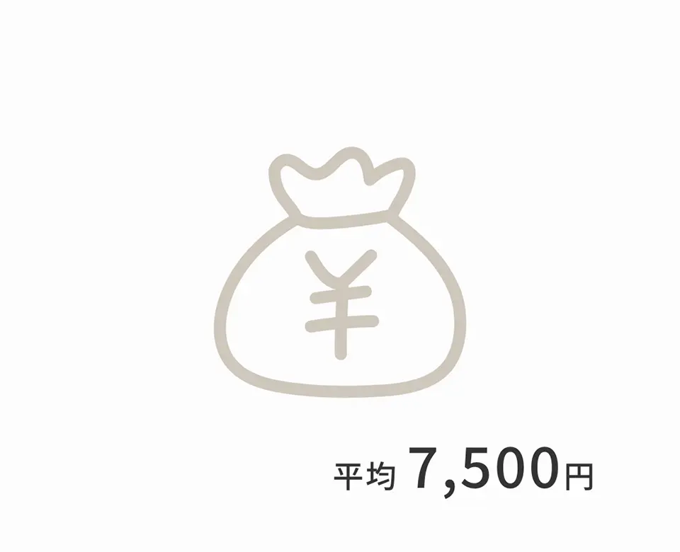 客単価イメージ